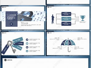 互联网时代网络与信息安全软件开发探析