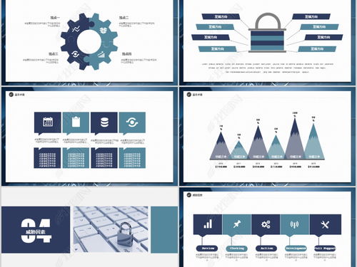 互联网时代下的软件开发与网络安全 从软件工程到实践防护