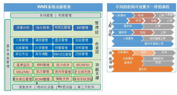 博科ERP 中国管理软件技术领袖，引领企业数字化新纪元