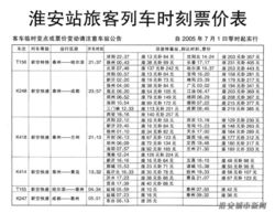 魅力淮安 软件开发赋能新篇章，淮安欢迎您